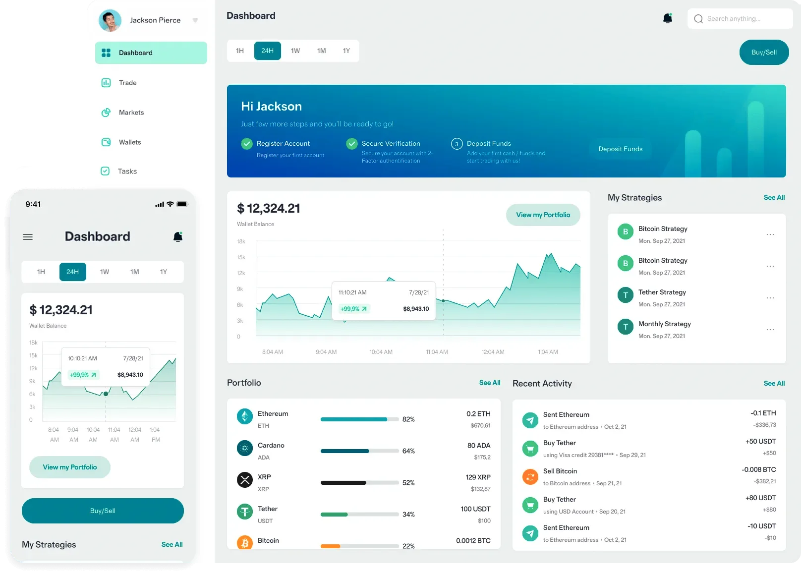 Jultrevoxin finansplattform